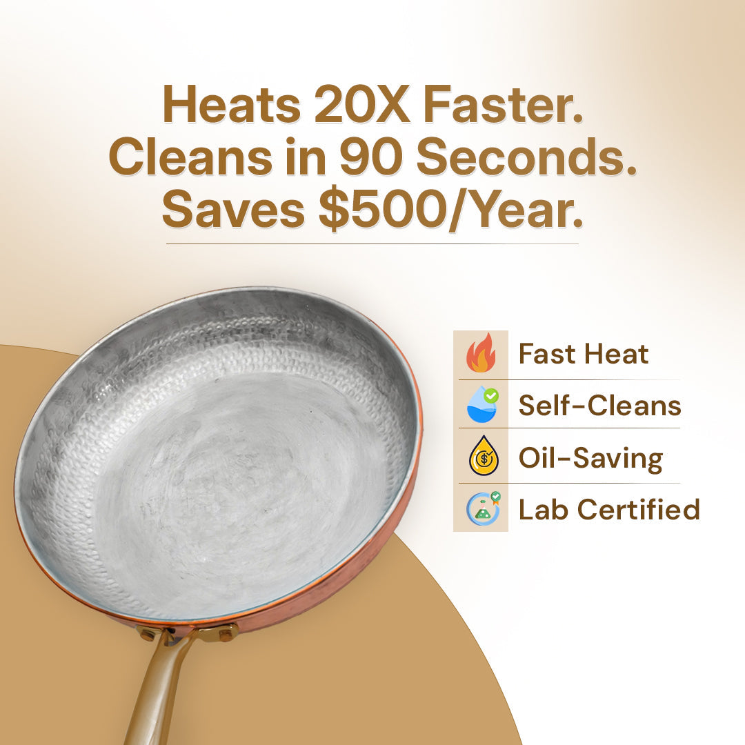 Zertifiziertes® Reines Kupfer Nutri Pan Pro 2.0