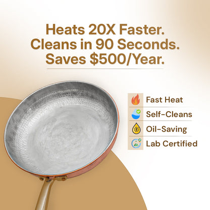 Zertifiziertes® Reines Kupfer Nutri Pan Pro 2.0